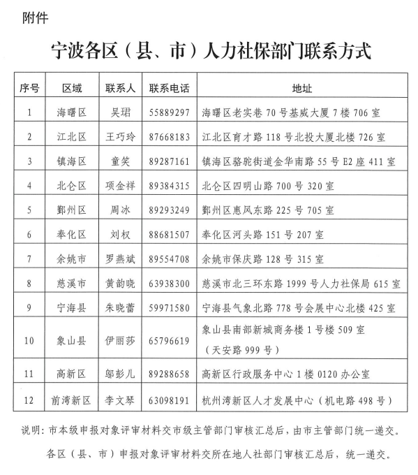 慈溪市人社局创新服务项目，共建和谐社会新篇章