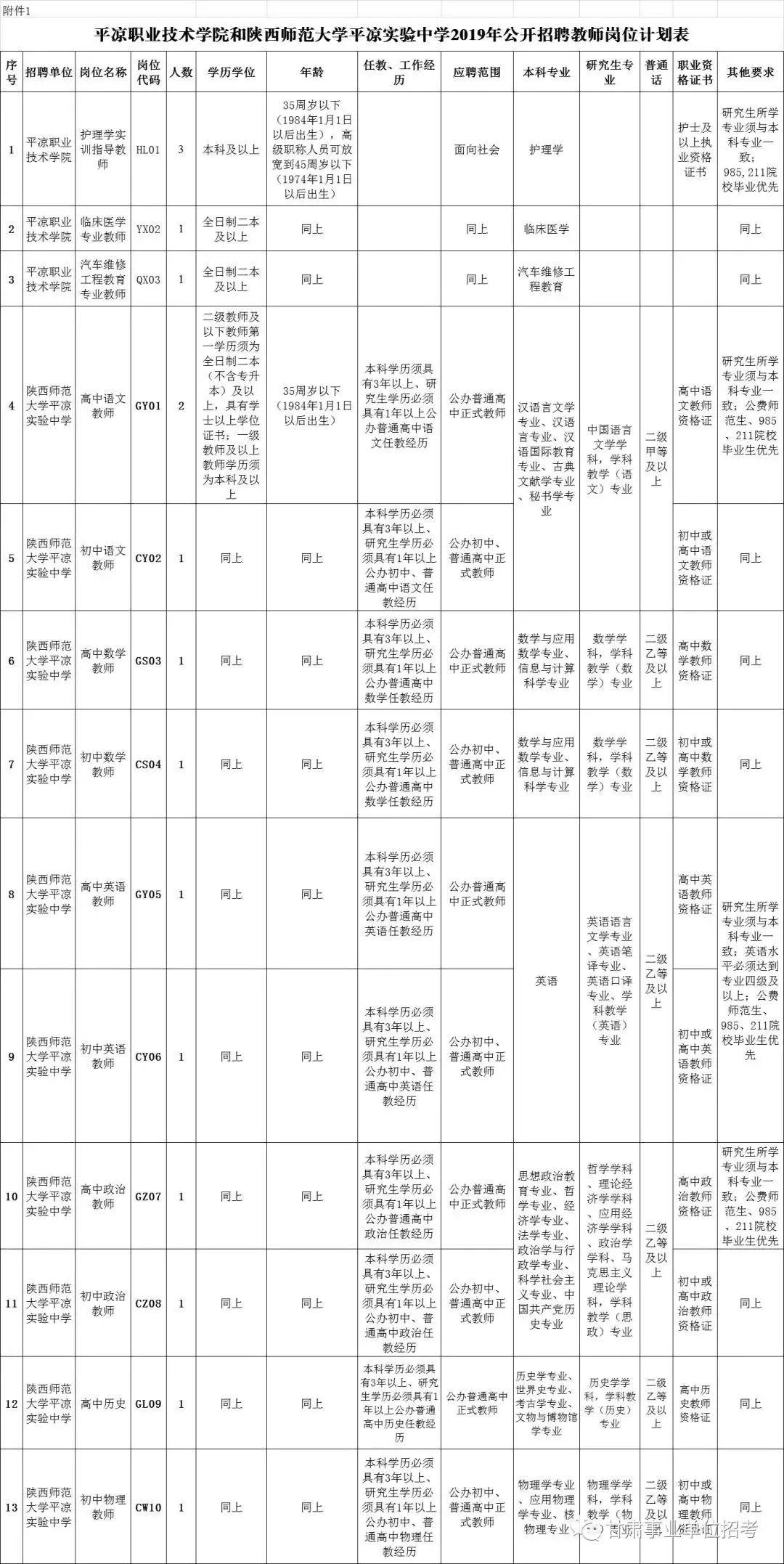 白银市市中级人民法院最新招聘概览