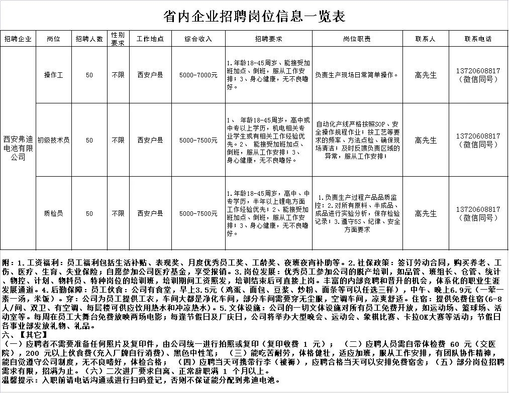 彬县应急管理局最新招聘概况解读与招聘信息概览