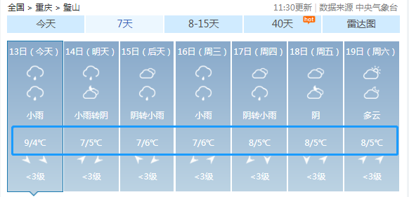 璧山村天气预报更新通知